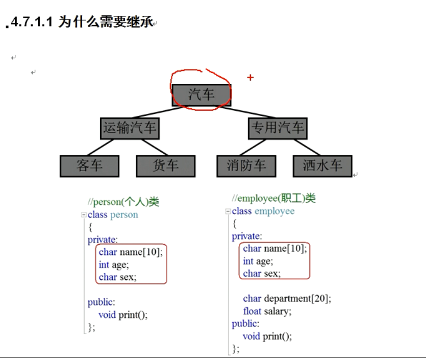 为什么要继承