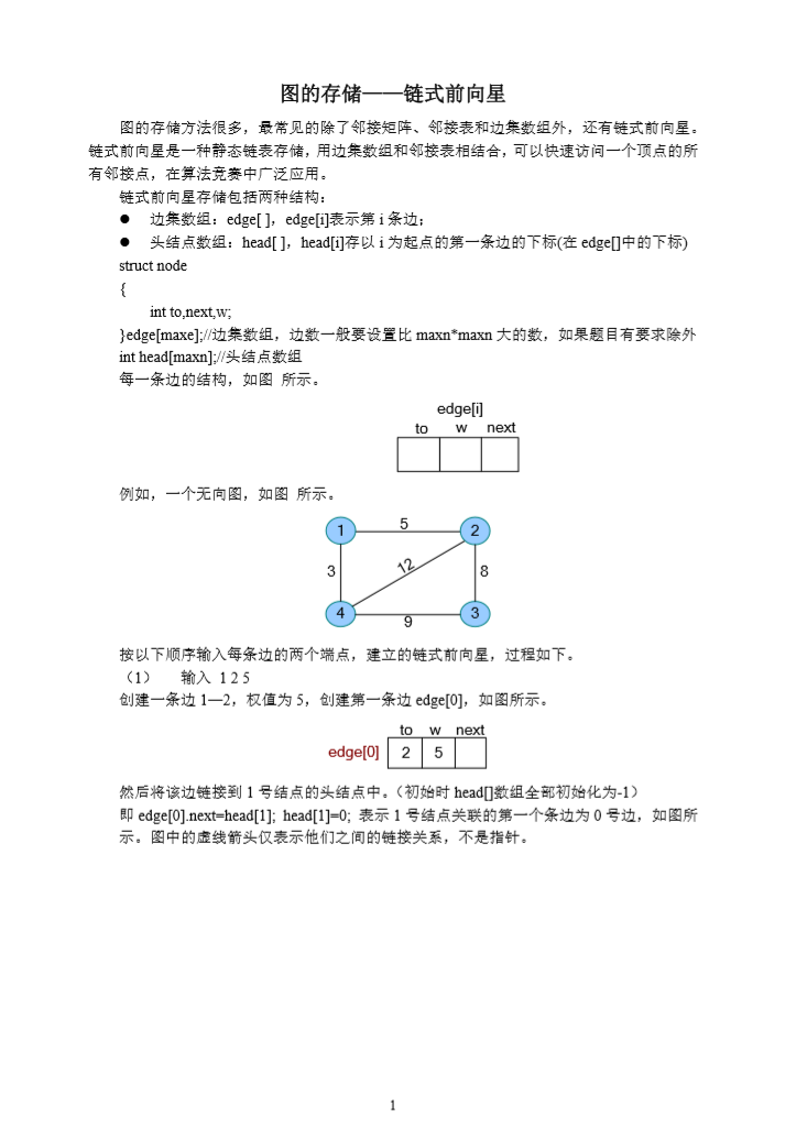 示例