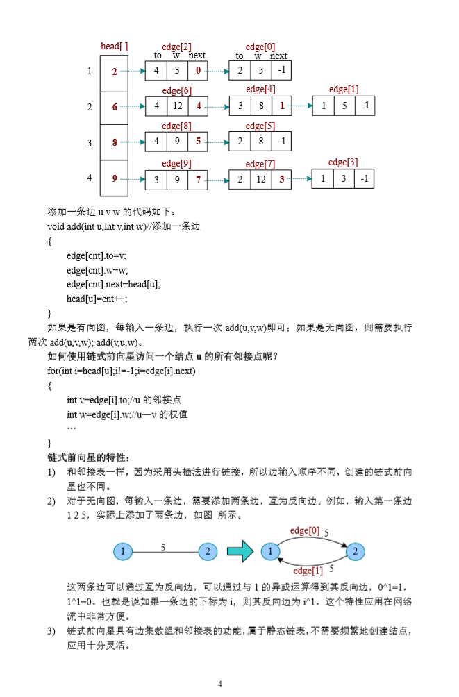 示例