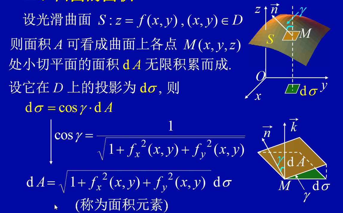 高等数学重积分 Jason S Blog