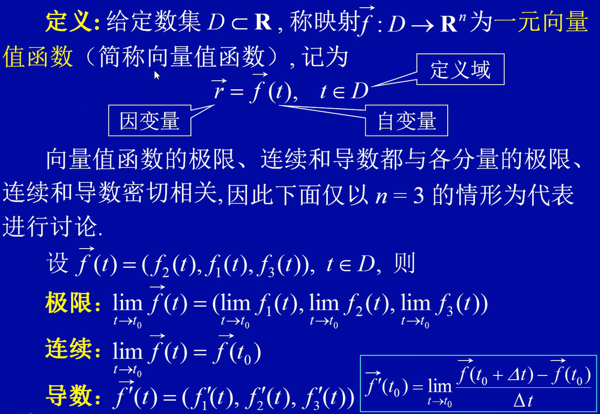 示例