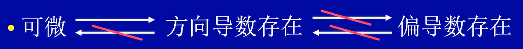 示例