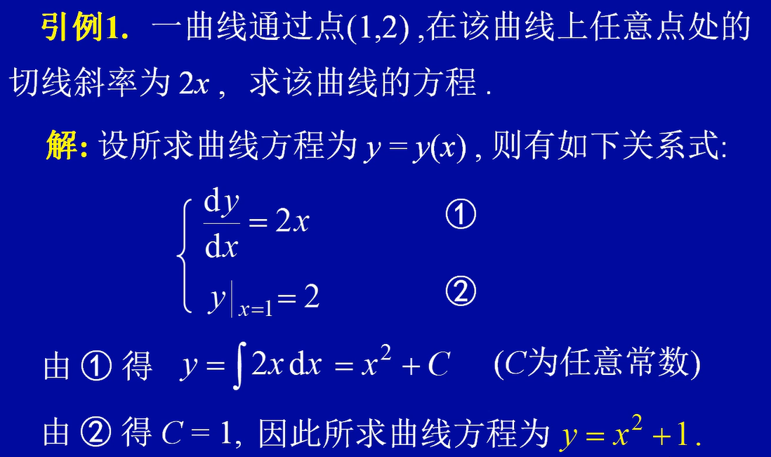 微分方程基本概念| Jason's Blog